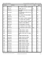 Предварительный просмотр 177 страницы Snorkel T125J Repair Parts Manual