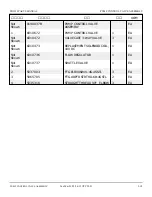 Preview for 182 page of Snorkel T125J Repair Parts Manual