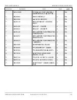 Предварительный просмотр 184 страницы Snorkel T125J Repair Parts Manual