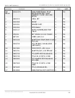 Предварительный просмотр 196 страницы Snorkel T125J Repair Parts Manual