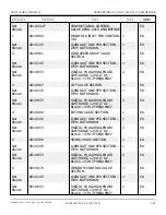 Preview for 202 page of Snorkel T125J Repair Parts Manual