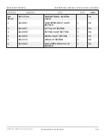 Preview for 207 page of Snorkel T125J Repair Parts Manual