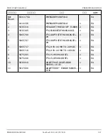 Preview for 209 page of Snorkel T125J Repair Parts Manual