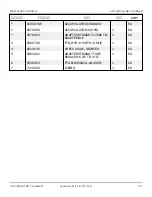 Preview for 213 page of Snorkel T125J Repair Parts Manual