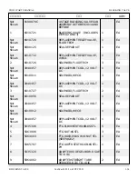 Предварительный просмотр 215 страницы Snorkel T125J Repair Parts Manual