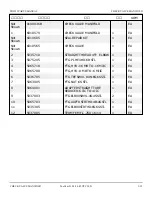 Preview for 218 page of Snorkel T125J Repair Parts Manual