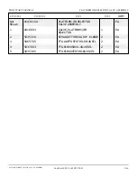 Preview for 220 page of Snorkel T125J Repair Parts Manual