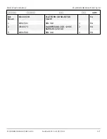 Preview for 222 page of Snorkel T125J Repair Parts Manual