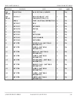 Preview for 231 page of Snorkel T125J Repair Parts Manual