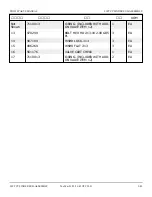 Preview for 234 page of Snorkel T125J Repair Parts Manual