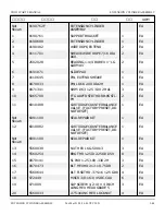 Preview for 238 page of Snorkel T125J Repair Parts Manual