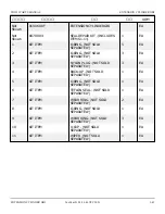 Предварительный просмотр 241 страницы Snorkel T125J Repair Parts Manual