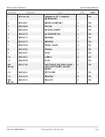 Предварительный просмотр 243 страницы Snorkel T125J Repair Parts Manual