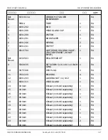 Preview for 245 page of Snorkel T125J Repair Parts Manual