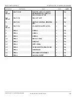 Предварительный просмотр 247 страницы Snorkel T125J Repair Parts Manual