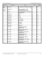 Preview for 253 page of Snorkel T125J Repair Parts Manual