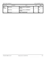 Preview for 255 page of Snorkel T125J Repair Parts Manual