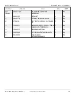 Preview for 259 page of Snorkel T125J Repair Parts Manual