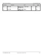 Preview for 262 page of Snorkel T125J Repair Parts Manual