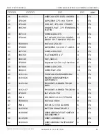 Предварительный просмотр 268 страницы Snorkel T125J Repair Parts Manual