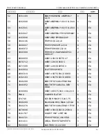 Предварительный просмотр 269 страницы Snorkel T125J Repair Parts Manual