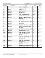 Preview for 270 page of Snorkel T125J Repair Parts Manual