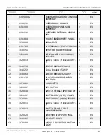 Preview for 280 page of Snorkel T125J Repair Parts Manual