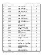 Предварительный просмотр 282 страницы Snorkel T125J Repair Parts Manual