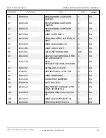 Предварительный просмотр 283 страницы Snorkel T125J Repair Parts Manual