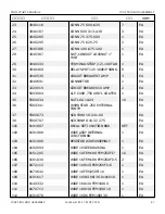 Предварительный просмотр 291 страницы Snorkel T125J Repair Parts Manual