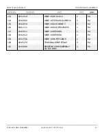 Preview for 292 page of Snorkel T125J Repair Parts Manual