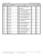 Preview for 296 page of Snorkel T125J Repair Parts Manual