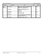 Preview for 298 page of Snorkel T125J Repair Parts Manual