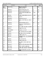 Preview for 302 page of Snorkel T125J Repair Parts Manual