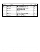 Preview for 304 page of Snorkel T125J Repair Parts Manual