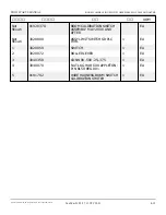 Preview for 306 page of Snorkel T125J Repair Parts Manual