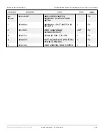 Preview for 310 page of Snorkel T125J Repair Parts Manual