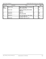 Preview for 312 page of Snorkel T125J Repair Parts Manual