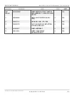 Preview for 314 page of Snorkel T125J Repair Parts Manual