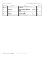 Preview for 320 page of Snorkel T125J Repair Parts Manual