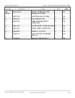 Preview for 322 page of Snorkel T125J Repair Parts Manual