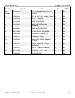 Preview for 326 page of Snorkel T125J Repair Parts Manual