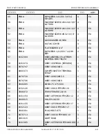 Предварительный просмотр 331 страницы Snorkel T125J Repair Parts Manual