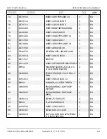 Предварительный просмотр 332 страницы Snorkel T125J Repair Parts Manual