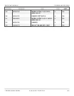 Preview for 340 page of Snorkel T125J Repair Parts Manual