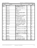 Preview for 348 page of Snorkel T125J Repair Parts Manual