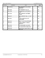 Preview for 352 page of Snorkel T125J Repair Parts Manual