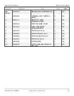 Preview for 356 page of Snorkel T125J Repair Parts Manual