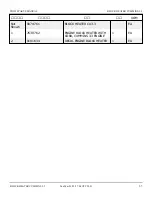 Preview for 358 page of Snorkel T125J Repair Parts Manual