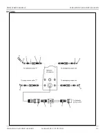 Preview for 361 page of Snorkel T125J Repair Parts Manual